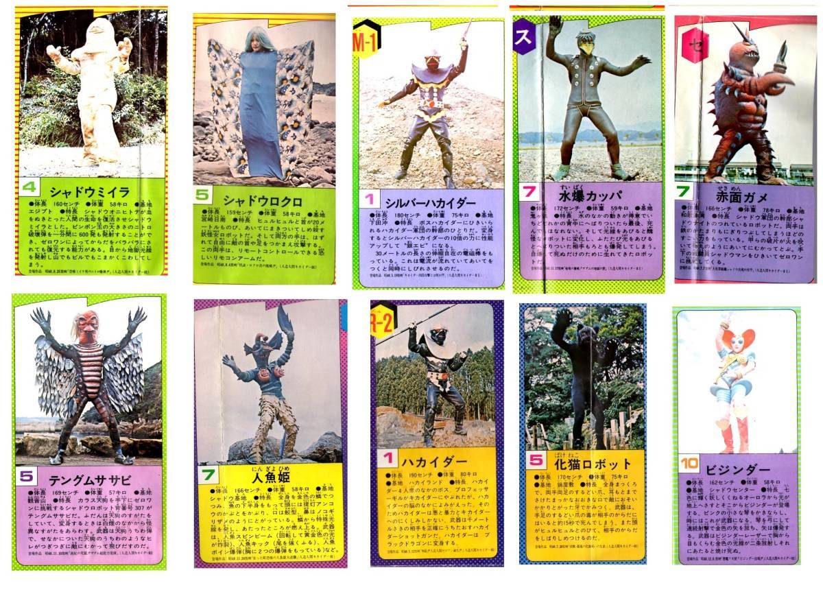 Yahoo!オークション - ケイブンシャ 原色怪獣怪人大百科第3巻 Yahoo!オークション - ケイブンシャ 原色怪獣怪人大百科第3巻