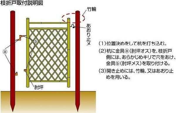 青竹枝折戸 W(幅)600ｍｍ×H(高さ)1000ｍｍ 国産天然竹 送料無料 格安_画像6