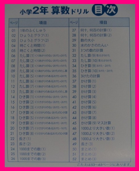 ヤフオク 新品 小学２年生 漢字 算数ドリル ２冊 国語