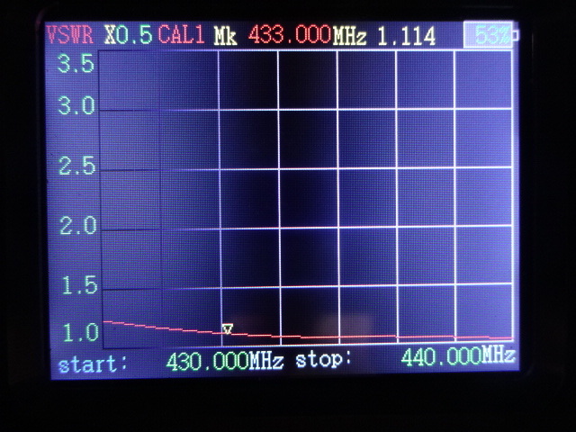 430Mhz 8エレ キュビカルクワッド（ＣＱ）アンテナ  自作品（CQ8-23L）の画像9
