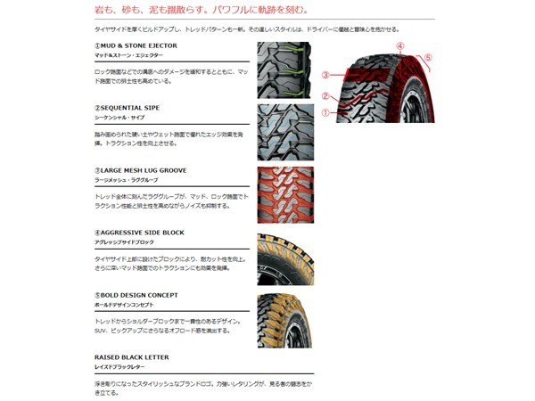 【4本組】ジムニー用(JB64 JB74 JB23 JA11系) まつど家 鉄八 16インチ×6.0J-20 ブラック×YOKOHAMA ジオランダー M/T G003 LT225/75R16_画像8