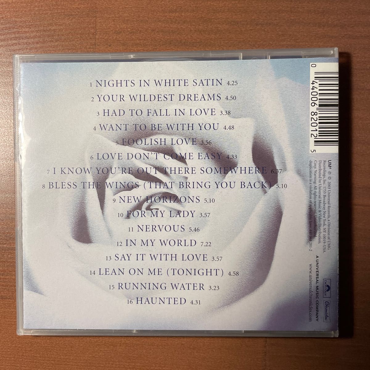 The Moody Blues Say It With Love 輸入盤CD