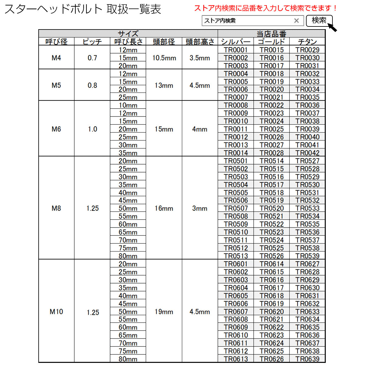 M5×20mm P0.8 スターヘッドボルト ゴールド ボタンボルト ステンレス削り出し カウルやパネル スクリーン などの外装品に TR0020_画像4