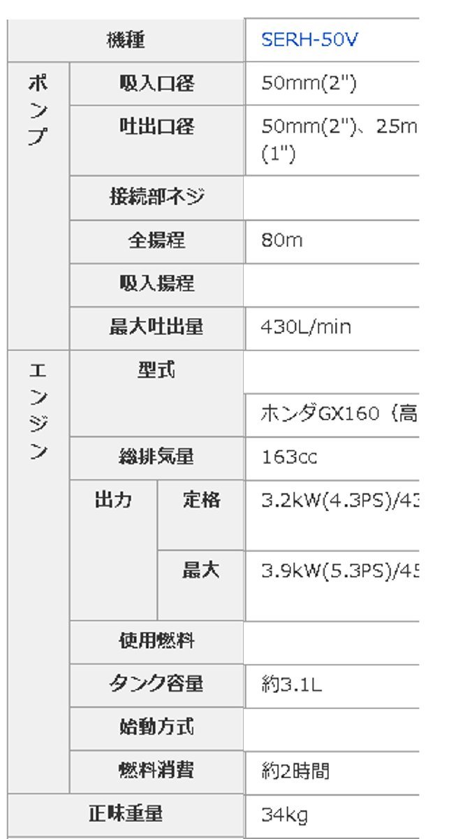 レインガン・スプリンクラー用　工進 エンジンポンプ　SERH-50V (2インチ/高圧型)　ホンダGX160エンジン付き_画像2