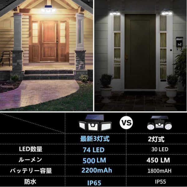 即納 4個セット3灯式 74LED ソーラー式 センサーライト 360°角度調整可能 ソーラーライト 屋外 ソーラーライト 高輝度 IP65防水 自動点灯_画像6