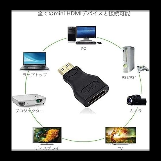 HDMI HDMI mini 変換 アダプタ オスーメスV①