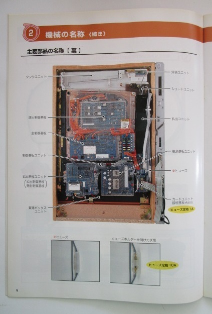 △△ 嵐枠 西陣/ソフィア パチンコ実機枠部品名称やリスト・取付方法・トラブルシューティング 最後の1部 △△ 嵐枠 西陣/ソフィア パチンコ実機枠部品名称やリスト・取付方法・トラブルシューティング 最後の1部