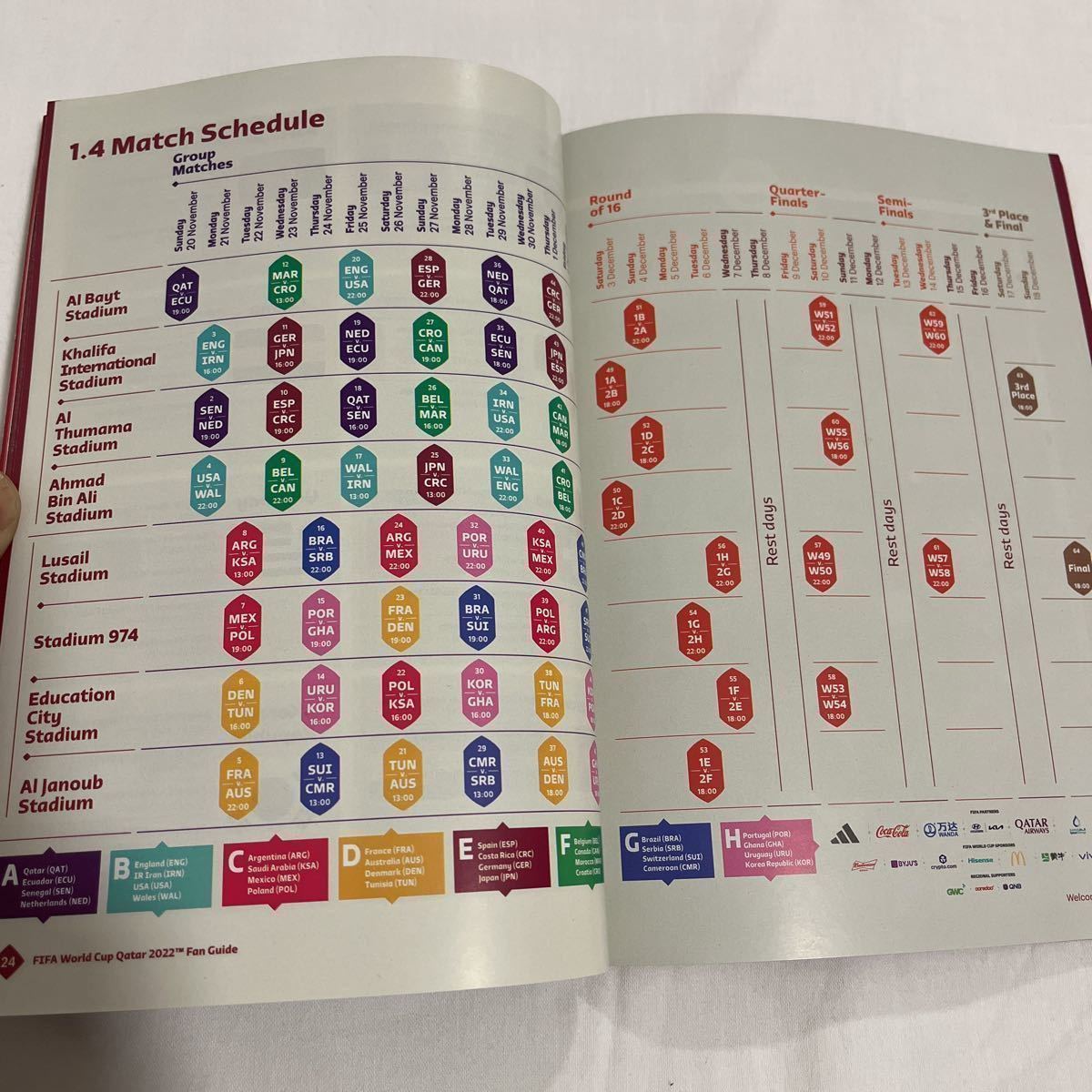 ☆ワールドカップ2022 カタール Qatar Fan Guide ファンガイド 現地 本 日本代表 サッカー☆の画像3