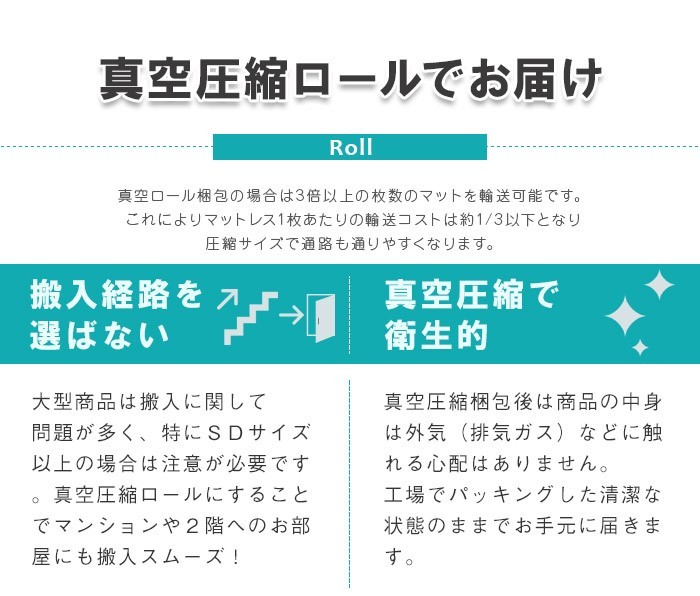 送料無料★3Dメッシュ　ポケットコイルマットレス　グレー　スモールセミシングル_画像3