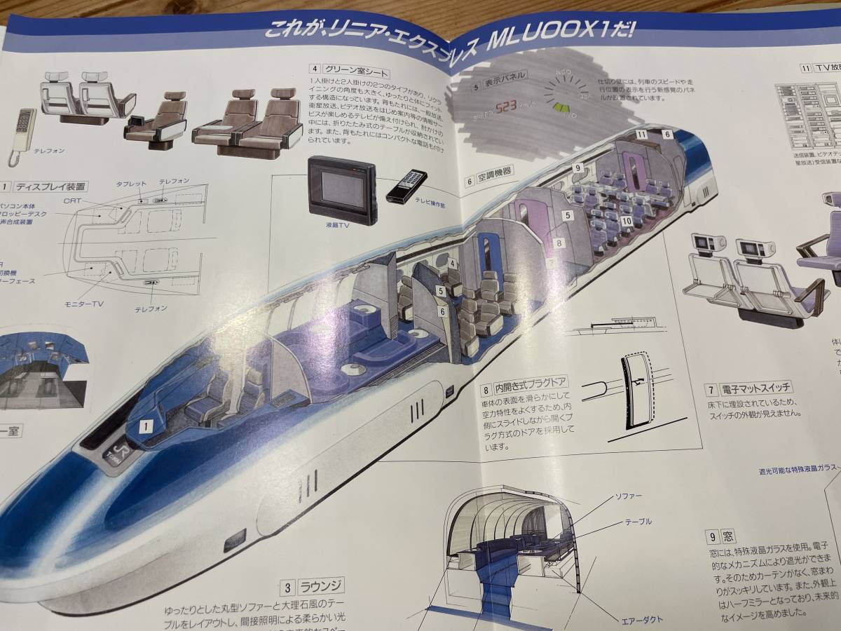 当時物 東海旅客鉄道株式会社 R東海 LINEAR EXPRESS リニアエキスプレス リニアモーターカー 未使用乗車券5枚 MULU001X 資料 ステッカー_画像4