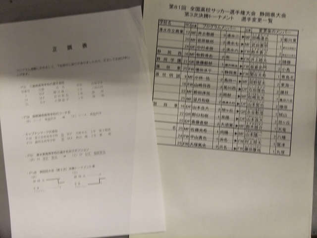 2002年第81回全国高校サッカー選手権大会 静岡県大会 公式パンフレット　正誤表付き　_画像2