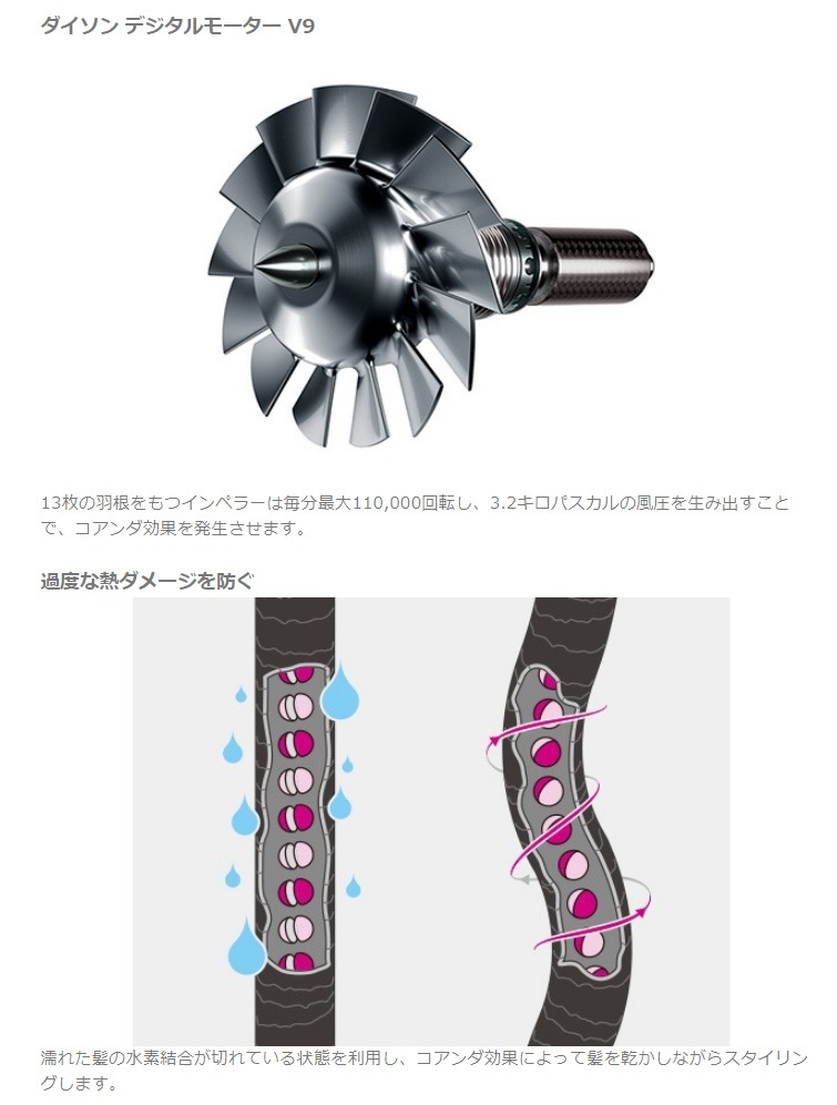 今季ブランド ダイソン ドライヤー エアラップ 直販特典付き Complete