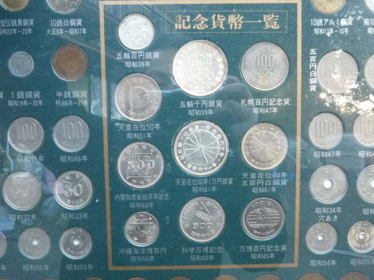 【TS30106】日本貨幣史一覧_画像2