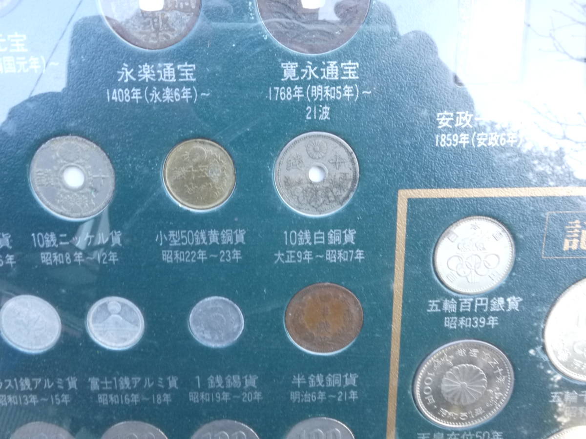 【TS30106】日本貨幣史一覧_画像5