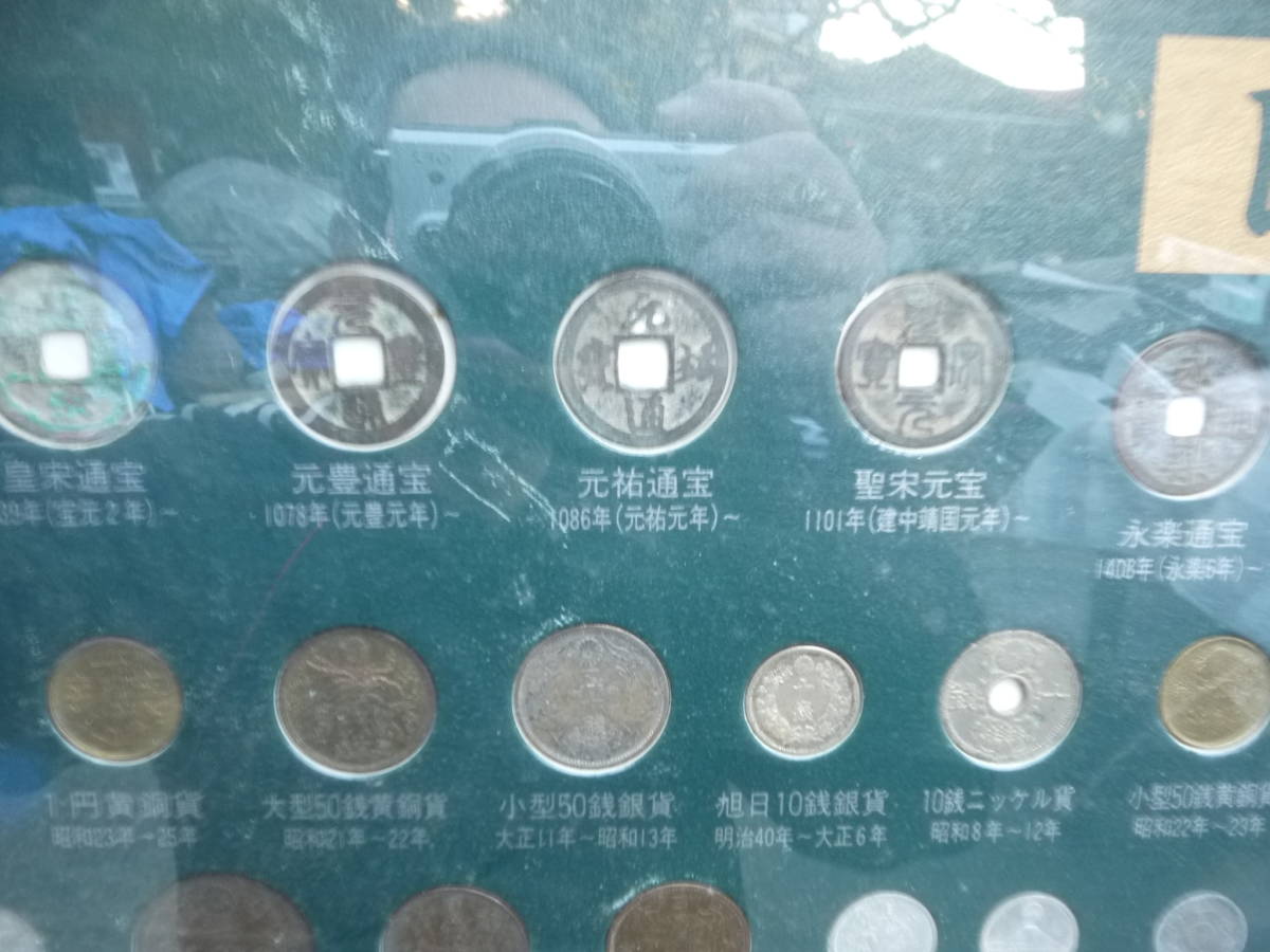 【TS30106】日本貨幣史一覧_画像8