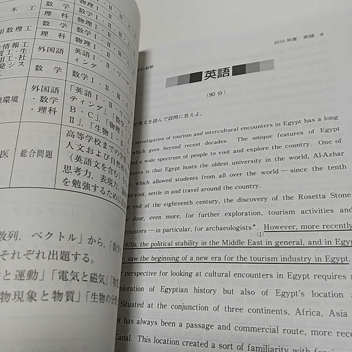 2011年版 鳥取大学 赤本 教学社 過去問題集 中古 2011 大学 2011年版 鳥取大学 赤本 教学社 過去問題集 中古 2011 大学