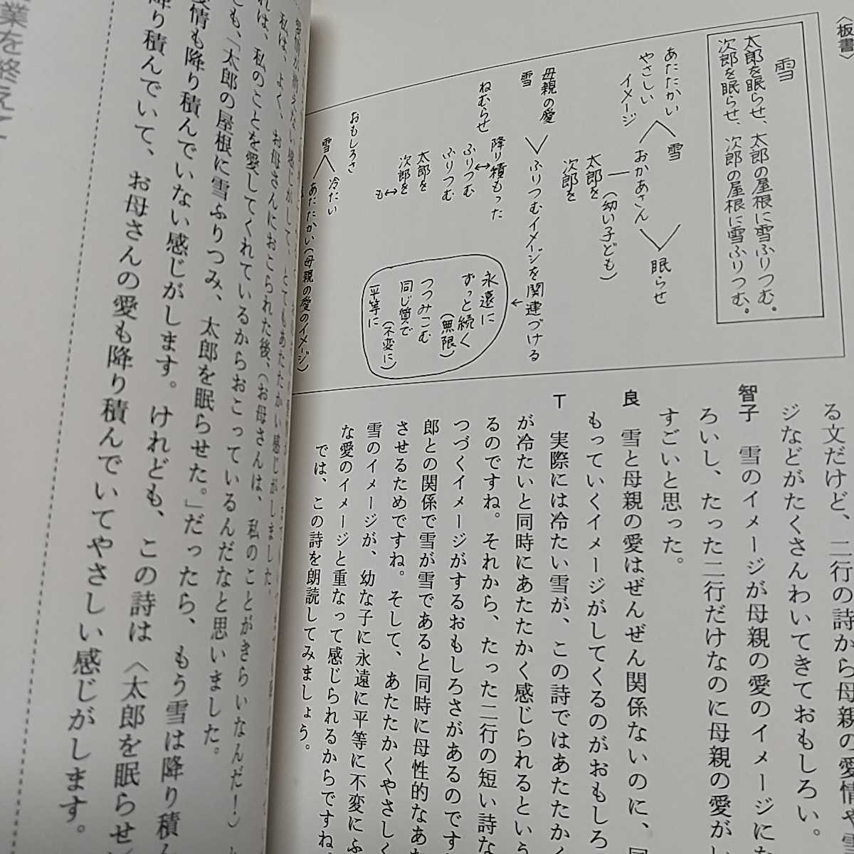 詩の授業 小学校高学年 新版 文芸研 西郷竹彦 明治図書 中古 国語