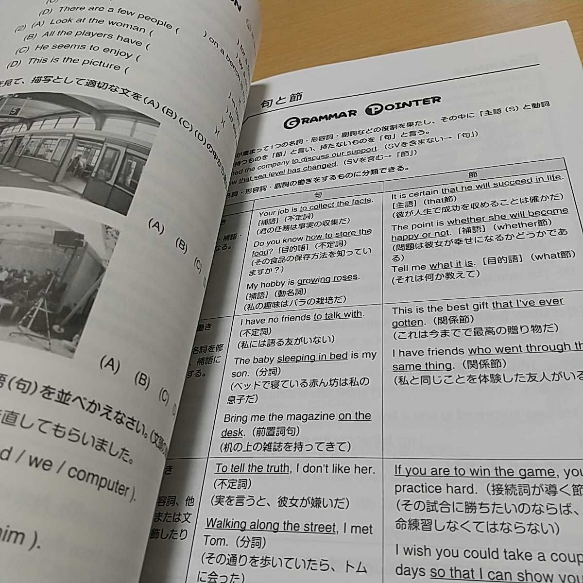 英文法基礎力マスター Access to Simple English 初版 成美堂 英文法基礎力マスター Access to Simple English 初版 成美堂