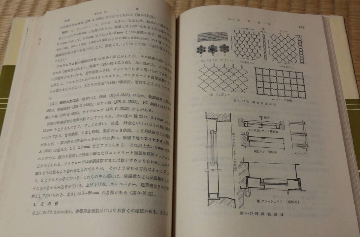 狩野春一著、大学課程「建築材料」、オーム社、昭和49年3月30日第2版第1刷発行、木材・石材・セメント・コンクリート・金属他_画像5