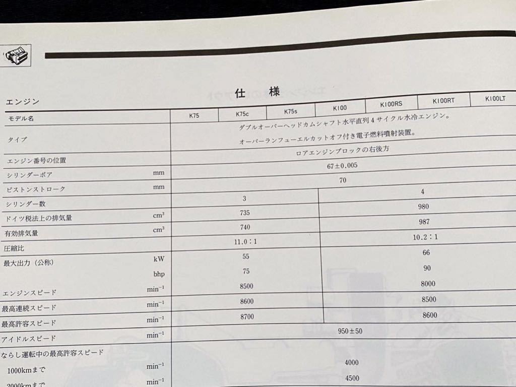 送料無料 BMW Japan 純正 K75 K100 シリーズ 日本語 リペア 送料無料 BMW Japan 純正 K75 K100 シリーズ 日本語 リペア