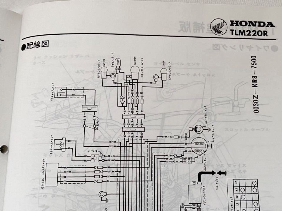 送料無料 TLM200R/220R サービスマニュアル TLM200R-F/H/TLM220R 送料無料 TLM200R/220R サービスマニュアル TLM200R-F/H/TLM220R