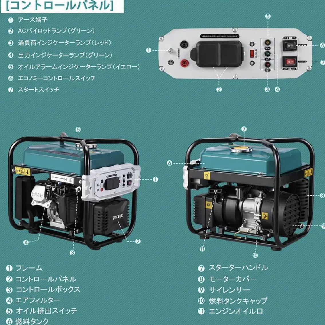 インバーター発電機 最大出力1.9KVA 定格出力1.7KVA 即日発送(新品