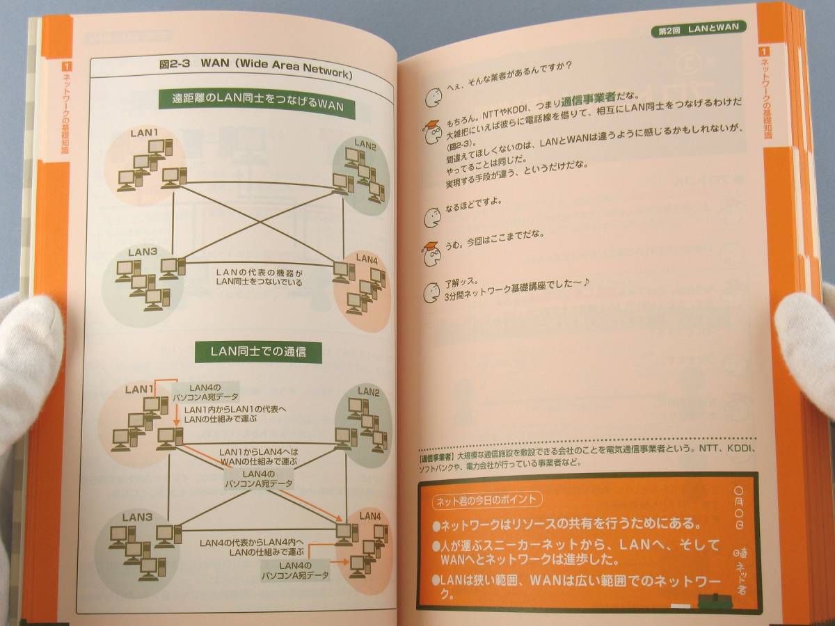 ◇ 3分間 ネットワーク 基礎講座 技術評論社 TCP／ IP インターネット