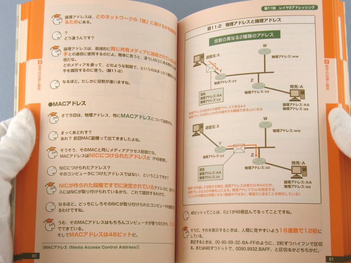 ◇ 3分間 ネットワーク 基礎講座 技術評論社 TCP／ IP インターネット