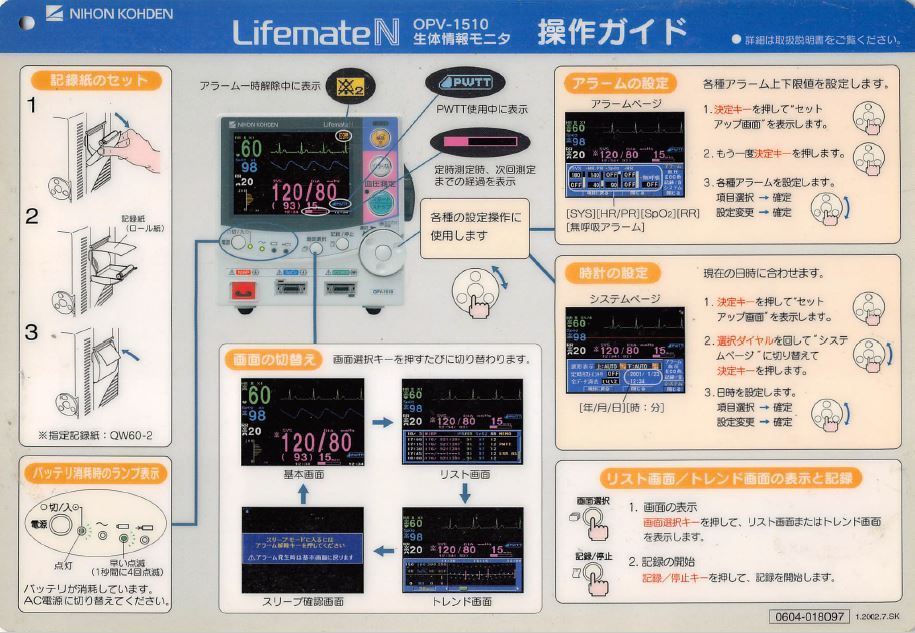 日本光電 生体情報モニター 心電図 呼吸数 酸素飽和度 血圧 体温 日本光電 生体情報モニター 心電図 呼吸数 酸素飽和度 血圧 体温