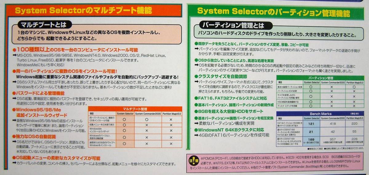 [3018] 4535946101680 Sumitomo metal System Selector CD unopened system selector partition control multi b-to start-up b-to Roader 