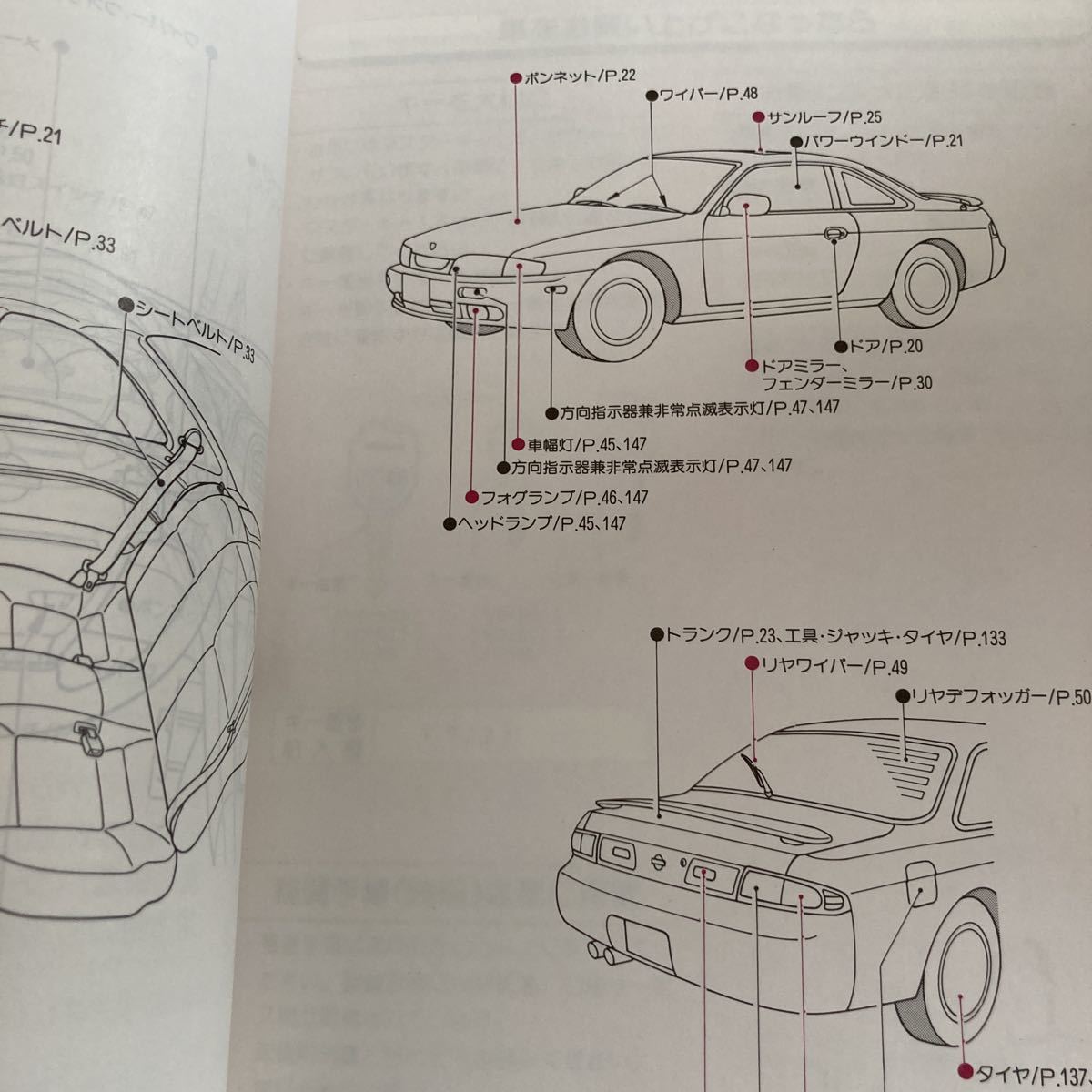 s14シルビア　取扱説明書 マニュアル　93年10月