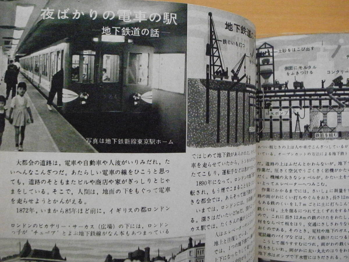 社会科見学パノラマ図鑑1/交通と通信/平凡社/昭和レトロ/1956年 社会科見学パノラマ図鑑1/交通と通信/平凡社/昭和レトロ/1956年