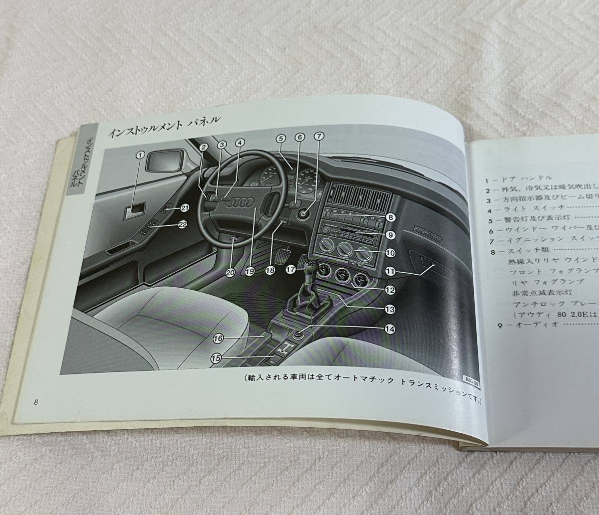 Audi 80 1992年モデル 取扱説明書 アウディ 80_画像4