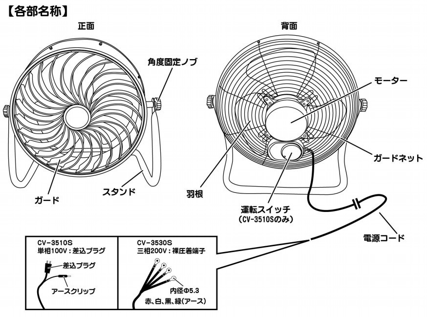 ナカトミ NAKATOMI 35cm循環送風機 CV-3510S ステンレス 100V サーキュレーター 扇風機 【個人宅配送不可】_画像3