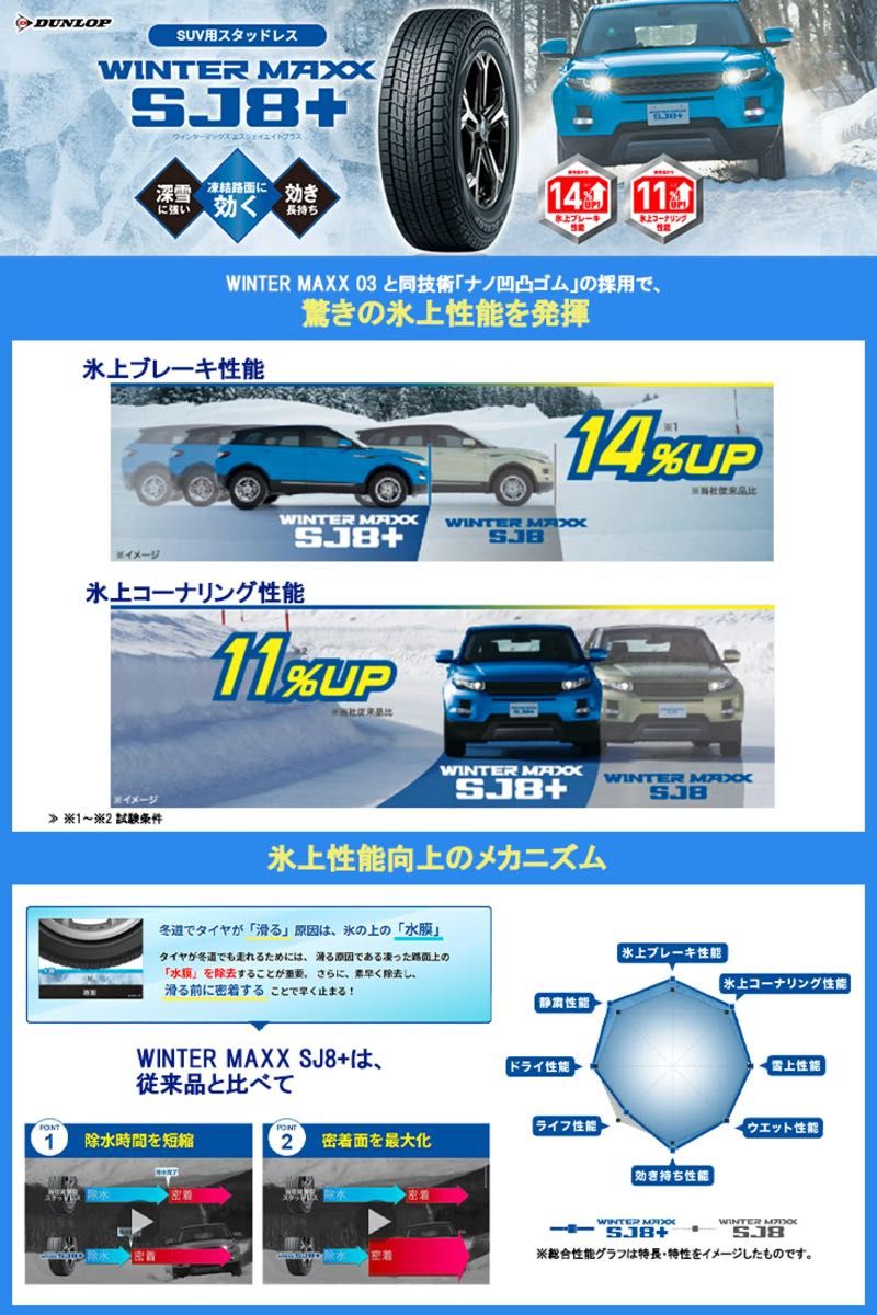 美品 スタッドレスタイヤ 235/60R18 107Q 2021年製造 ダンロップ
