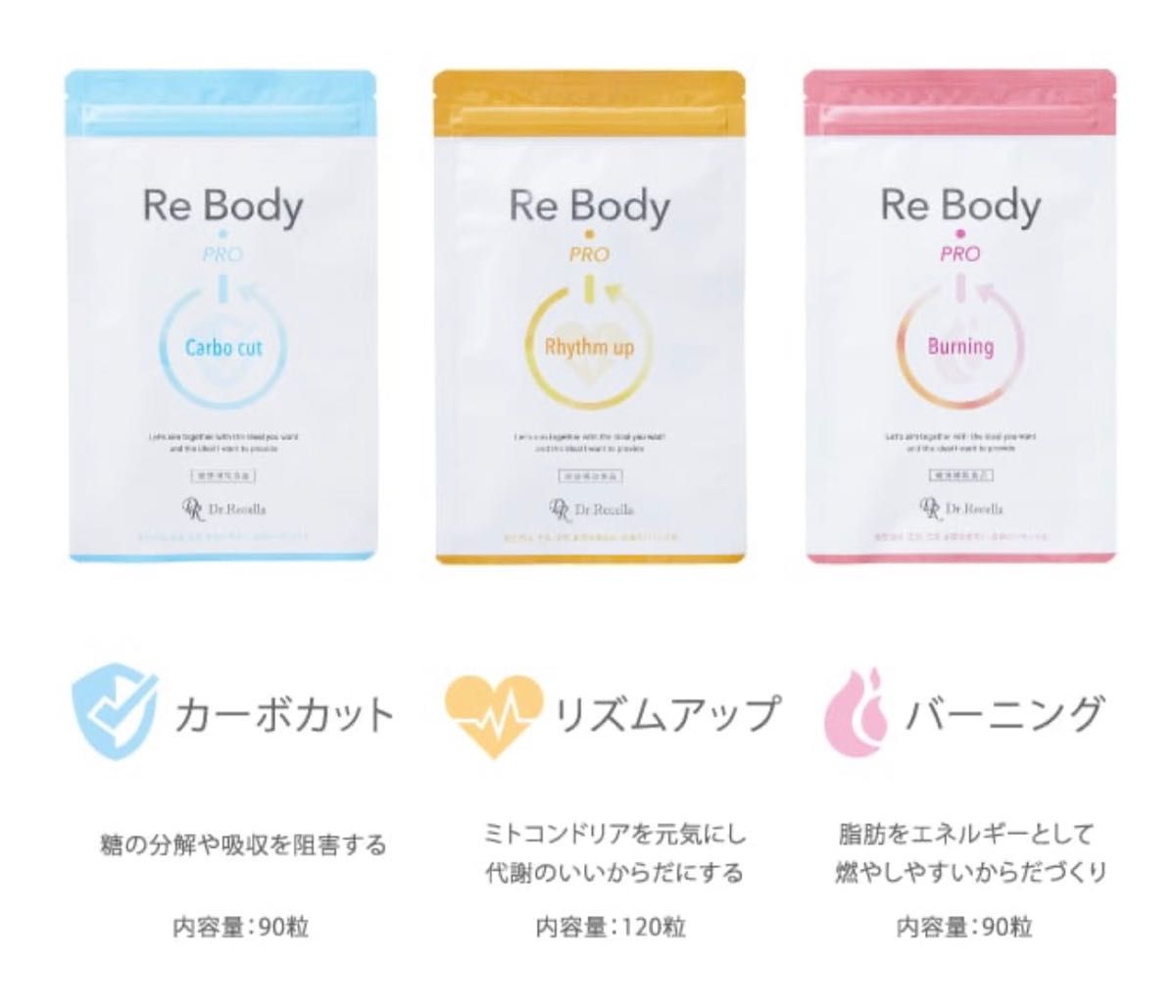 リボディー プロ ドクターリセラ-