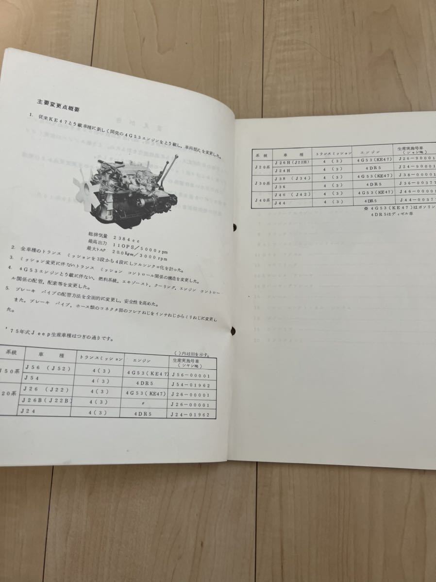 国内正規品】 ジープ Jeep J53 90-11 パーツ カタログ 希少 ienomat.com.br