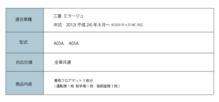 三菱 ミラージュ MIRAGE A03A 05A フロアマット カーマット カーペット 社外 日本製 2012年8月～_画像5