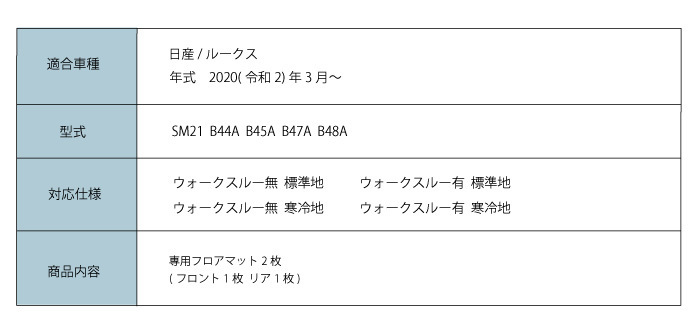 日産 ルークス B44A B45A B47A B48A ゴムマット ラバーマット ウォークスルー有 標準 日本製 2020年3月～_画像5