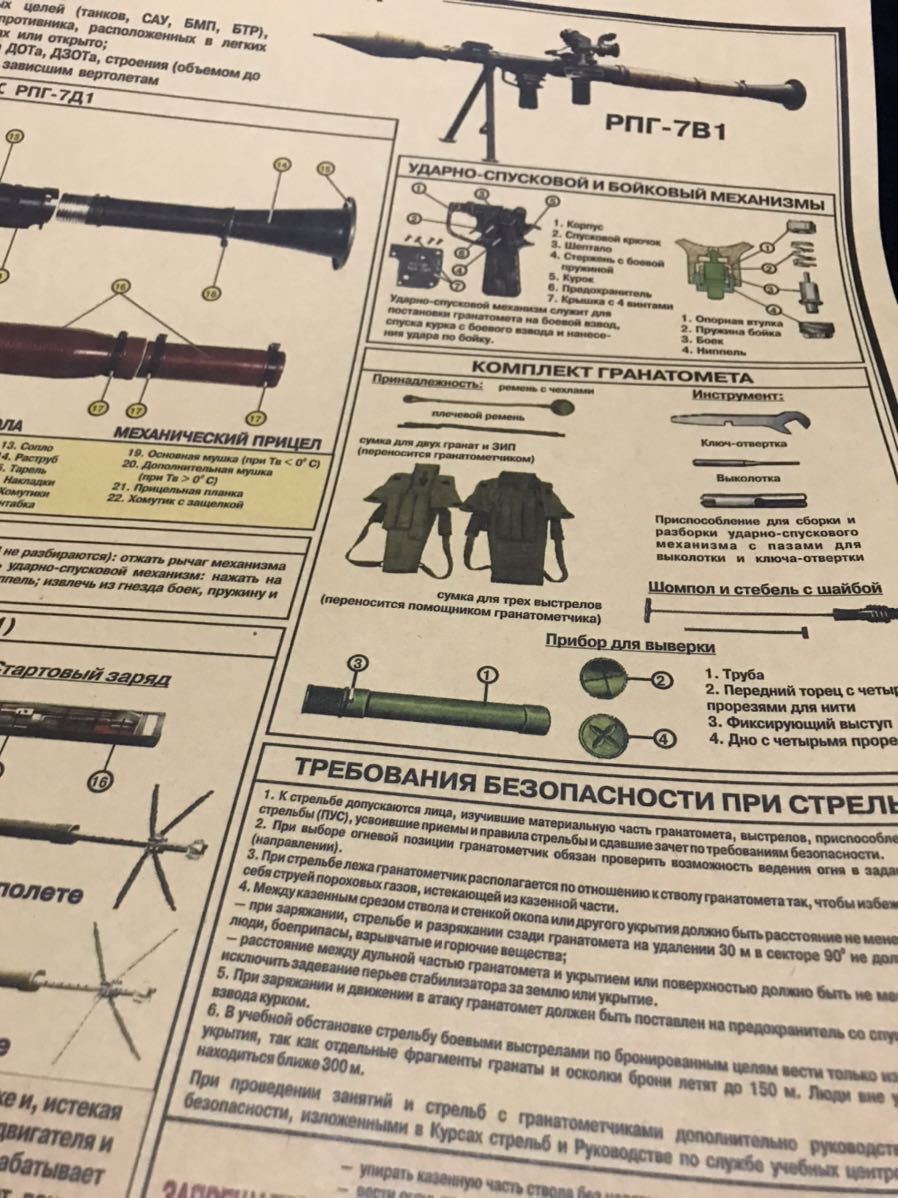 海外製　精密印刷　厚紙　RPG-7 RPG7 ロケットランチャー　ソ連　ロシア　インテリア　観賞用に　縦約36cm 横約50.5cm_画像4