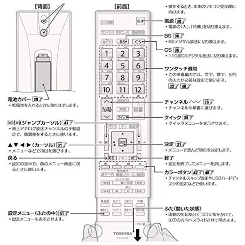 東芝 液晶テレビ用リモコンCT-90365(75021563)