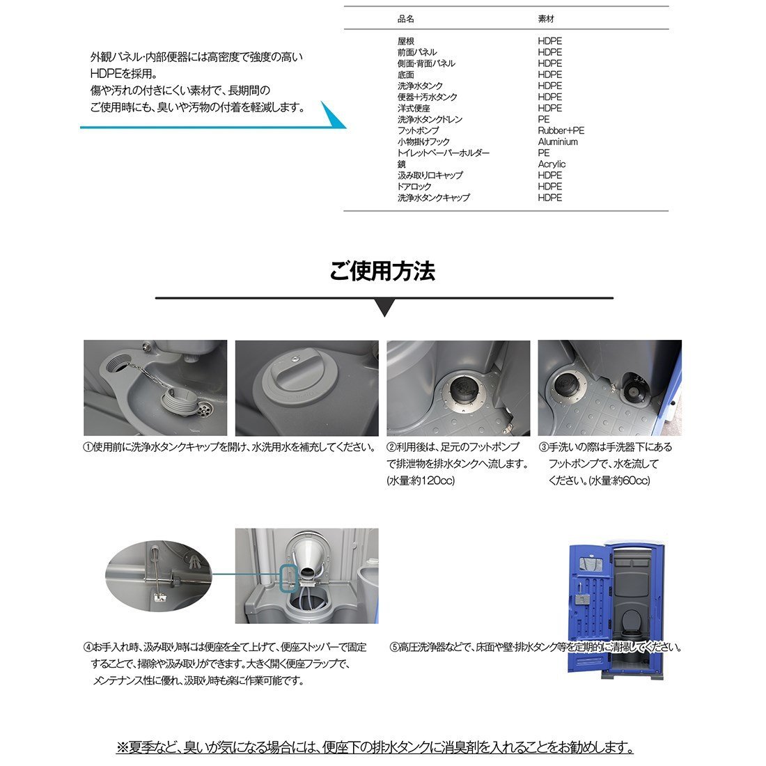 SUNGA 仮設トイレ フットポンプ式 簡易水洗 水洗 両用 洋式便座 SUNGA 仮設トイレ フットポンプ式 簡易水洗 水洗 両用 洋式便座