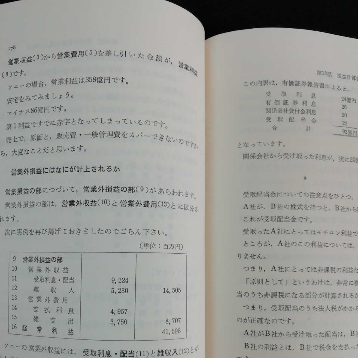 h-017 会社幹部のための決算書の読み方　辻敢　税務研究会出版局　昭和53年9月11日2刷発行 賃借対照表　流動資産　固定資産　※0_画像6