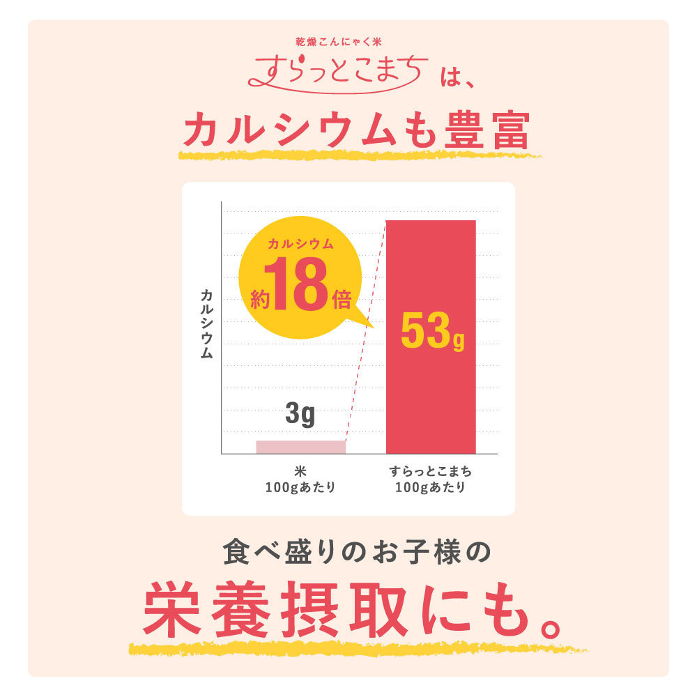 こんにゃく米 乾燥 すらっとこまち 無農薬 60g x 30袋 セット ダイエット食品 満腹 糖質制限 こんにゃくごはん 米 食品 業務用_画像10