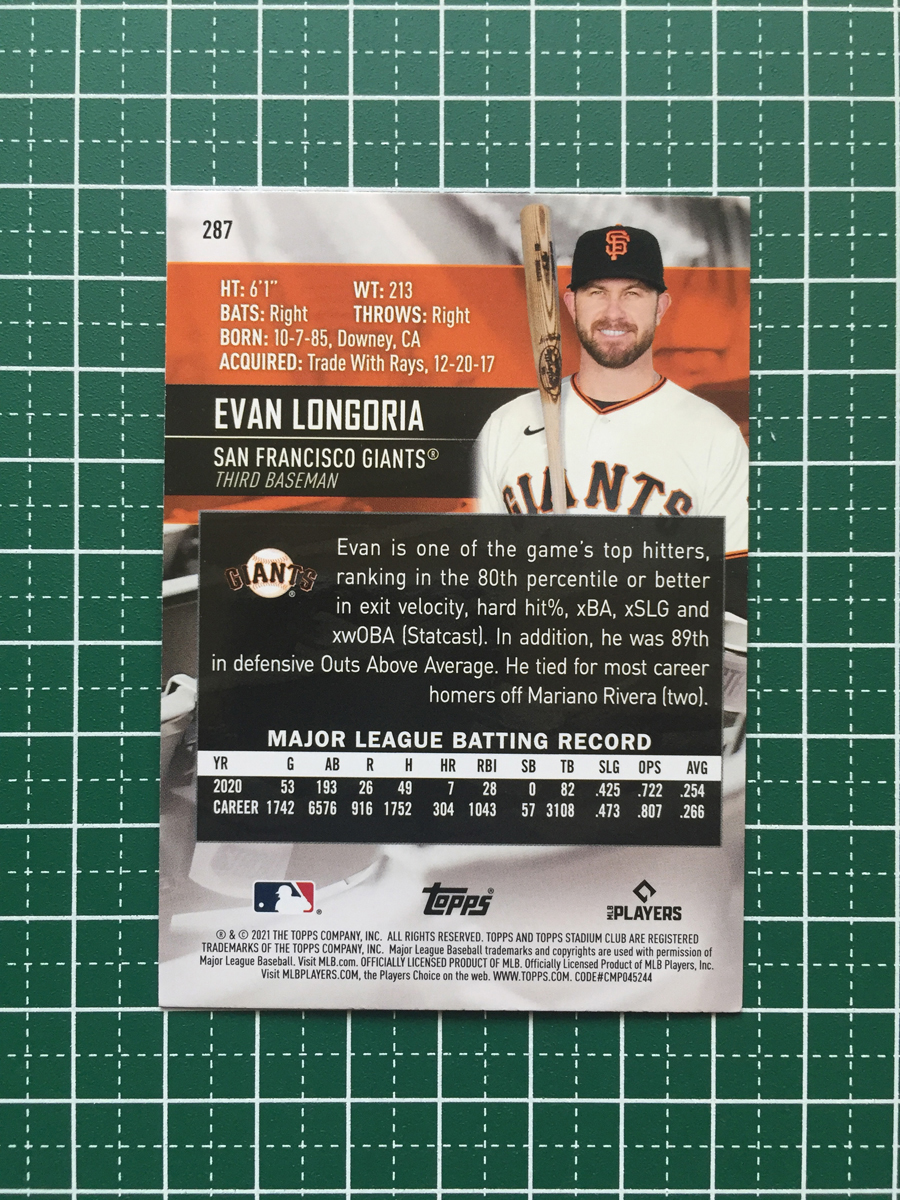 ★TOPPS MLB 2021 STADIUM CLUB #287 EVAN LONGORIA［SAN FRANCISCO GIANTS］ベースカード「BASE」RED FOIL パラレル版★_画像2