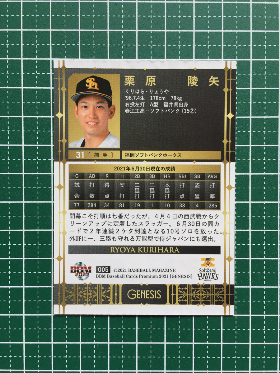 ★BBM 2021 プロ野球 GENESIS #005 栗原陵矢［福岡ソフトバンクホークス］レギュラーカード★_画像2