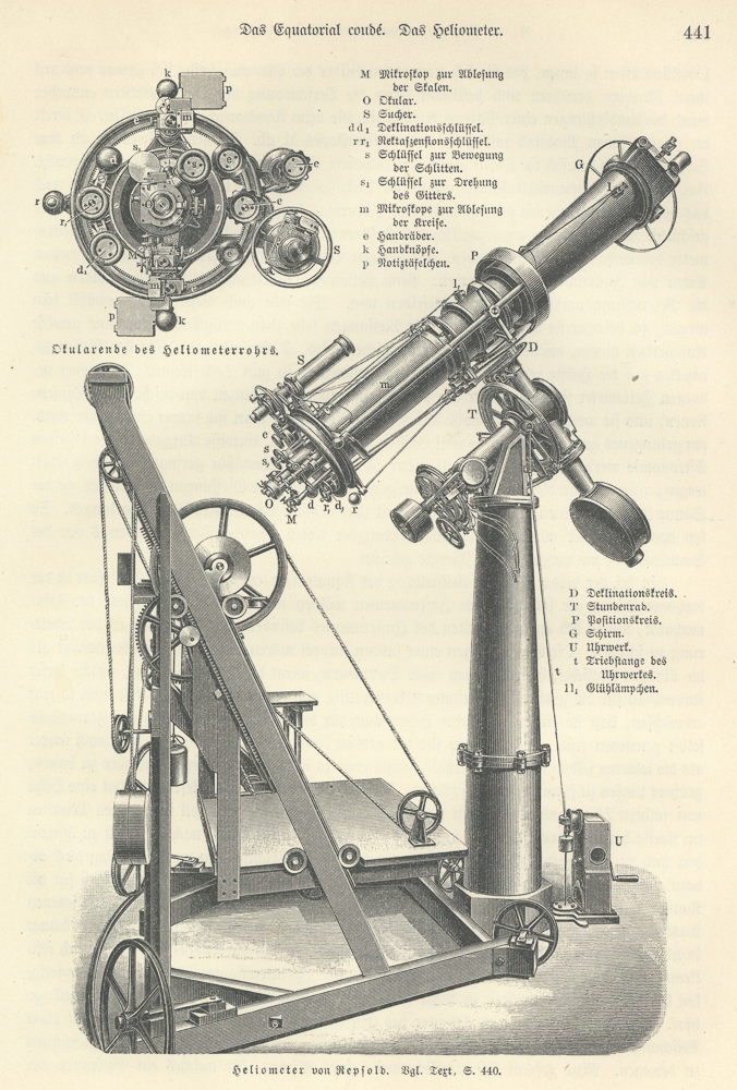 ☆アンティーク天文図版 天体観測 宇宙 星座図 天文古書「望遠鏡」 ドイツ1898年頃☆（03）_画像1