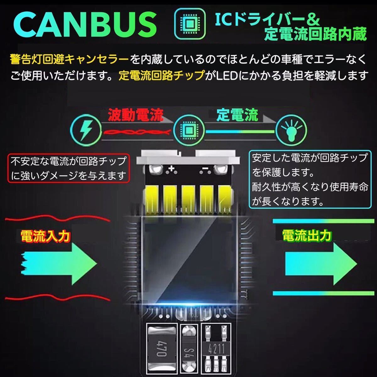 T16 T10 LED バルブ ホワイト 4個セット 26連 4014SMD 12V CANBUS キャンセラー内蔵 ウェッジ球 バックランプ 高輝度 爆光 無極性 送料無料の画像5