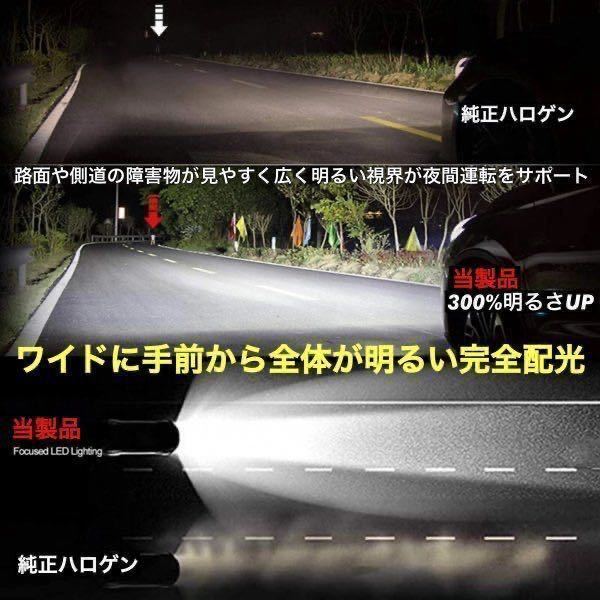 通販【通販H4 LED ヘッドライト Hi Lo 切替 16000lm 車検対応 白 ライト H4 LED ヘッドライト Hi Lo 切替 16000lm 車検対応 白