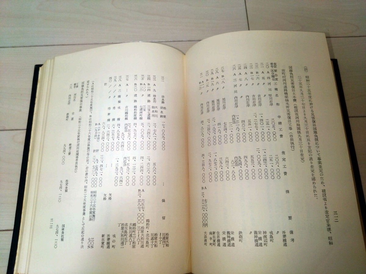 堺市制施行七十年誌